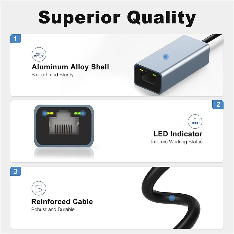 USB3.1 Tip C Ethernet RJ45 Lan - Power Over Ethernet incelemesi ve fiyatı