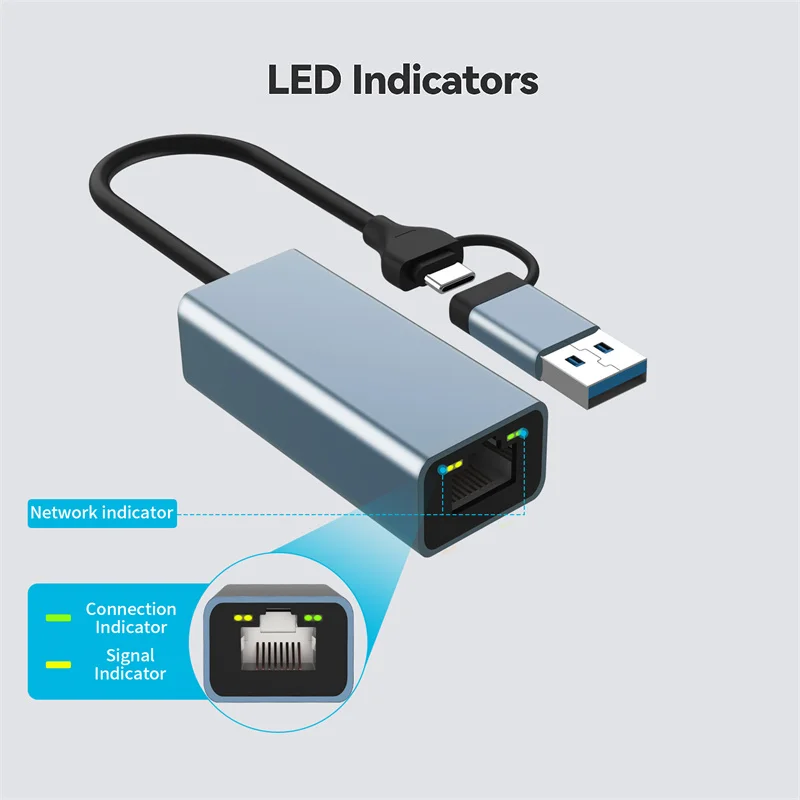 USB3.1 Tip C Ethernet RJ45 Lan - Power Over Ethernet incelemesi ve fiyatı